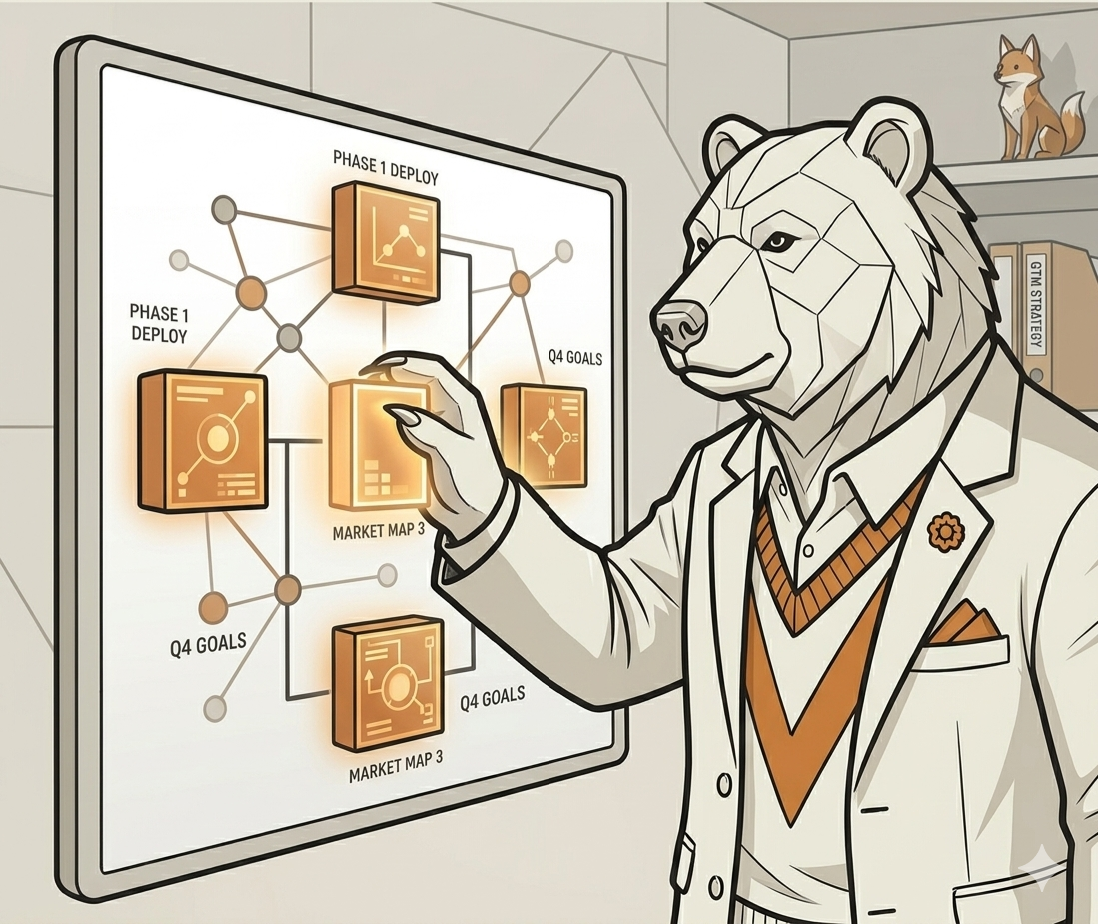 GrizzO — Outgrizz mascot